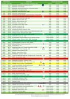 CLASSIC GRAND BESANCON DOUBS - Déroulé 2026
