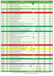 CLASSIC GRAND BESANCON DOUBS - Déroulé 2026